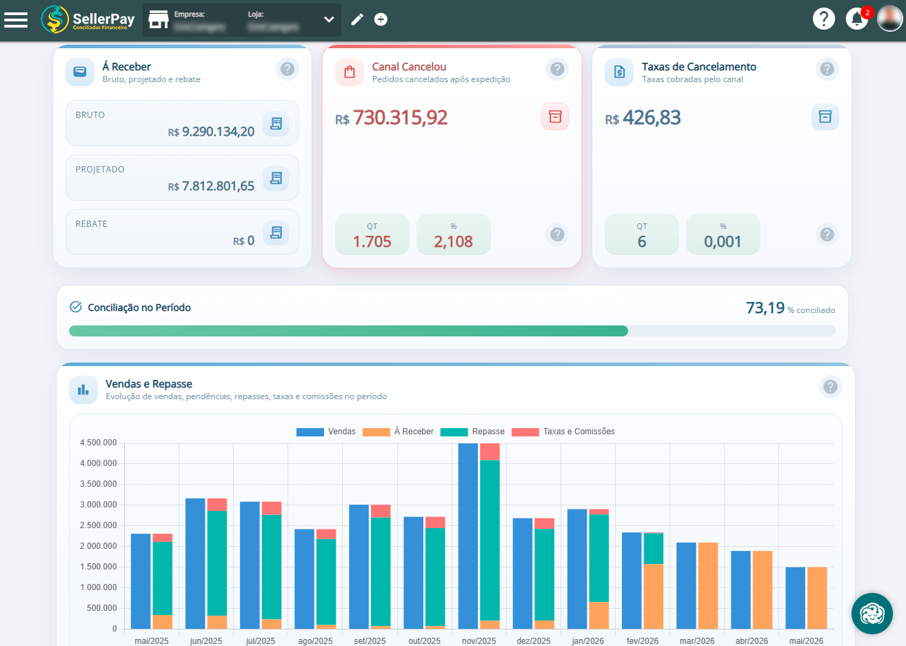 Dashboard SellerPay